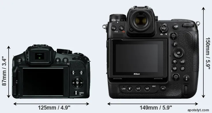 Comparison V-LUX 4 or Z9 rear