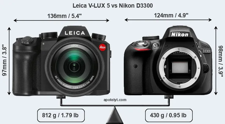Size Leica V-LUX 5 vs Nikon D3300