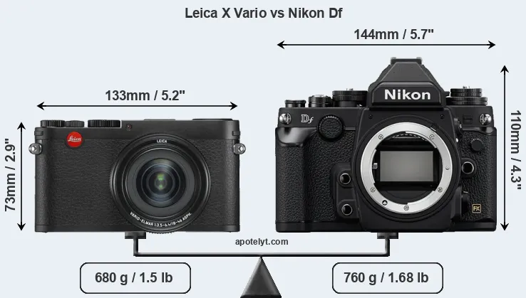 Size Leica X Vario vs Nikon Df
