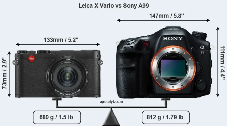 Size Leica X Vario vs Sony A99