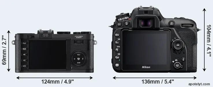 Comparison X2 or D7500 rear