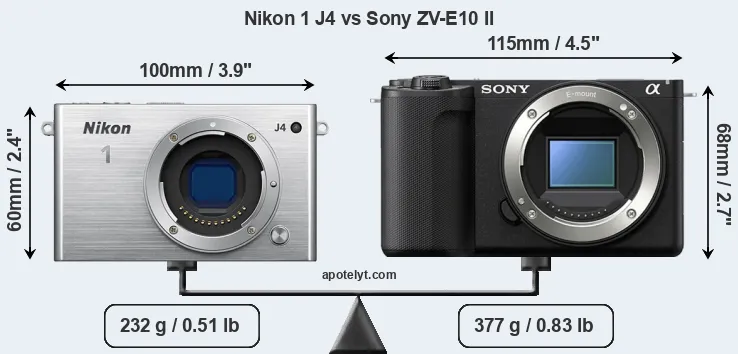 Size Nikon 1 J4 vs Sony ZV-E10 II