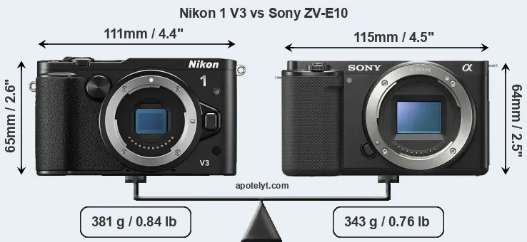 Size Nikon 1 V3 vs Sony ZV-E10