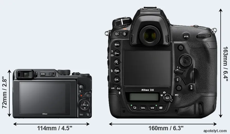 Comparison A1000 or D6 rear