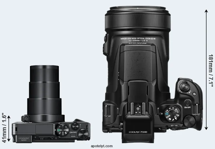 Compare A1000 versus P1100 top