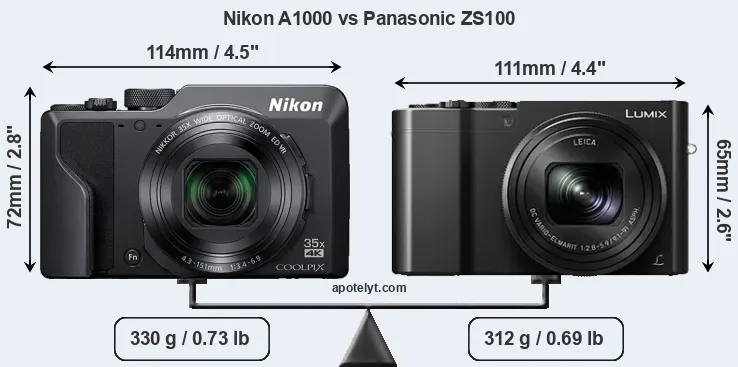 Size Nikon A1000 vs Panasonic ZS100