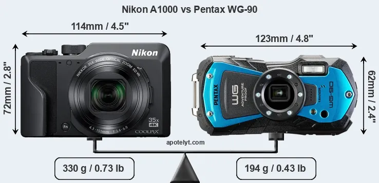 Size Nikon A1000 vs Pentax WG-90