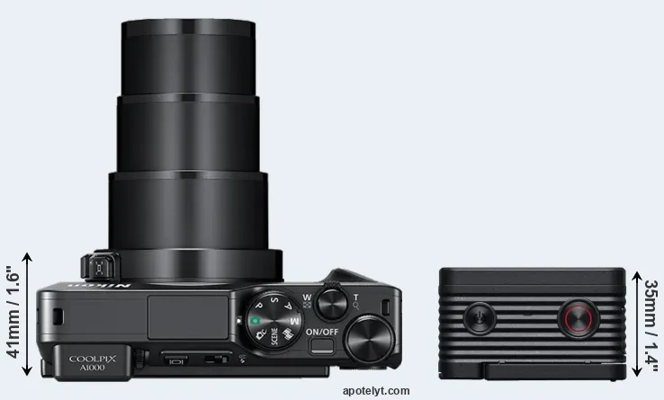 Compare A1000 versus RX0 II top