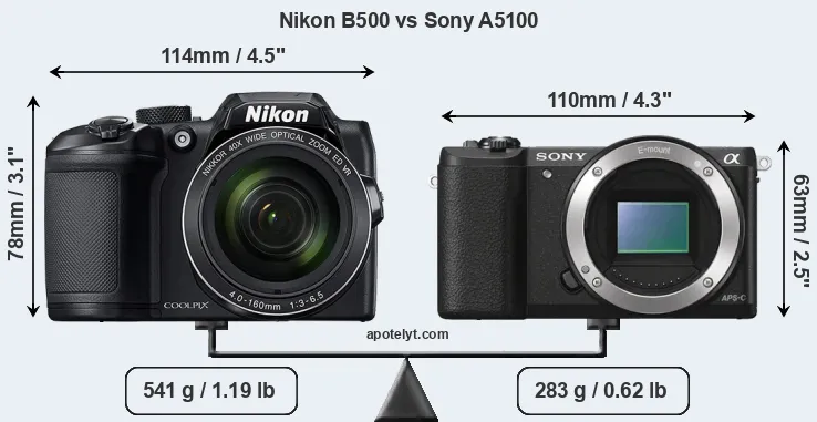 Size Nikon B500 vs Sony A5100