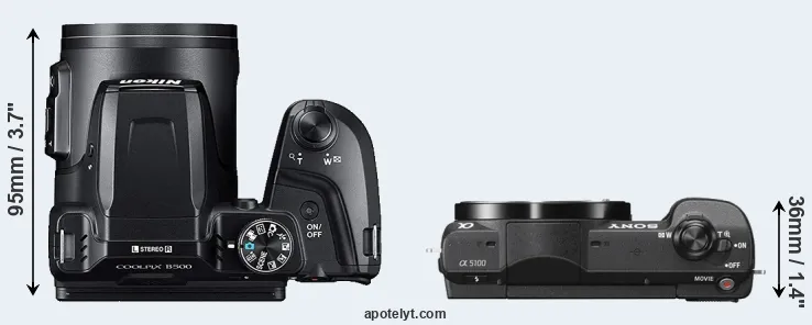 Compare B500 versus A5100 top