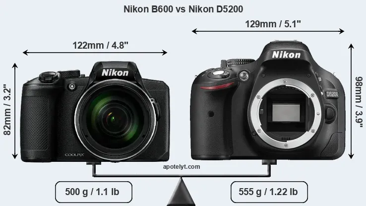 Size Nikon B600 vs Nikon D5200