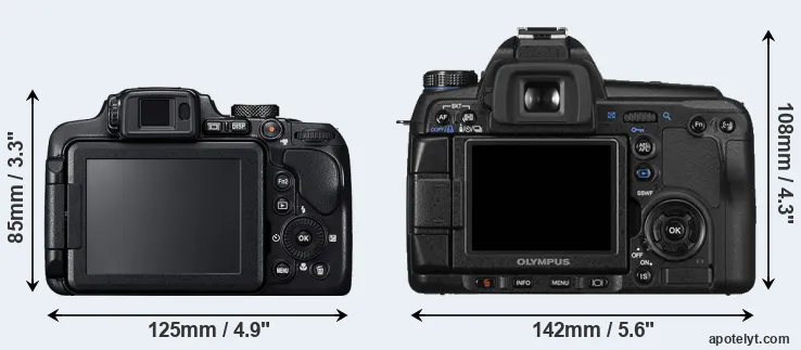 Comparison B700 or E-30 rear