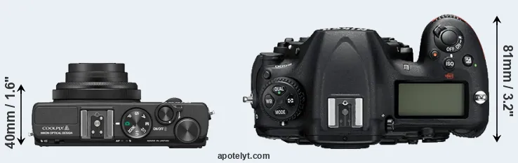 Compare Coolpix A versus D500 top