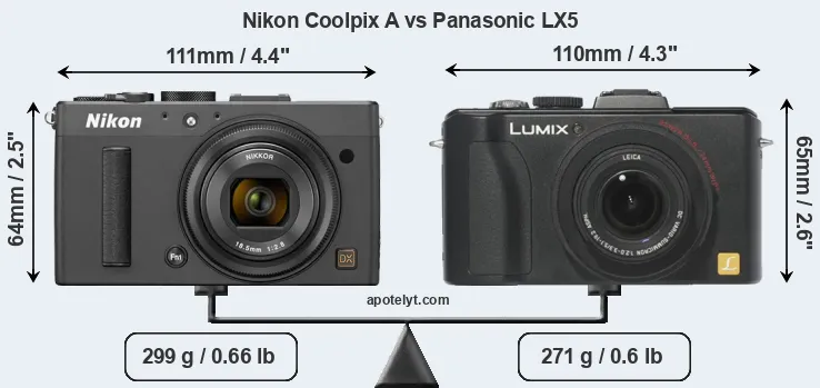 Size Nikon Coolpix A vs Panasonic LX5