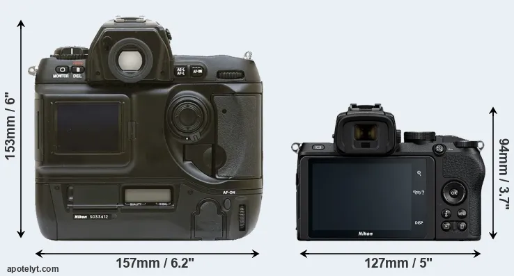 Comparison D1 or Z50 rear