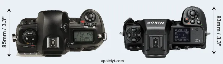 Compare D1 versus Z8 top