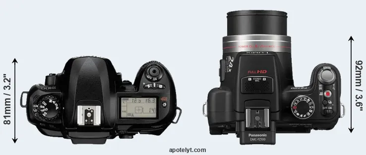 Compare D100 versus FZ100 top