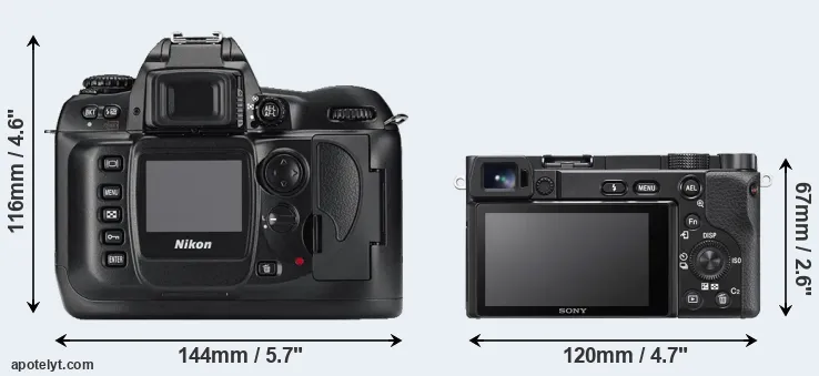 Comparison D100 or A6100 rear