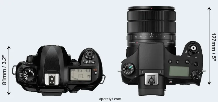 Compare D100 versus RX10 III top