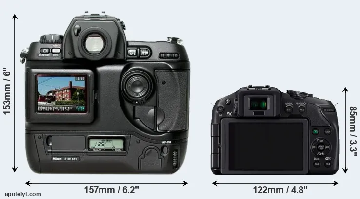 Comparison D1H or G6 rear