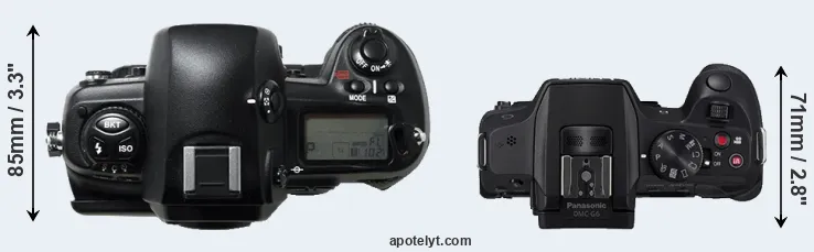 Compare D1H versus G6 top