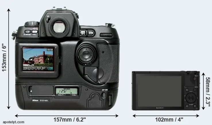Comparison D1H or RX100 rear