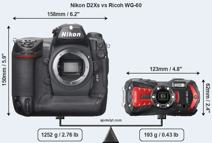 Size Nikon D2Xs vs Ricoh WG-60