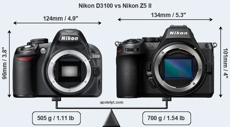 Size Nikon D3100 vs Nikon Z5 II