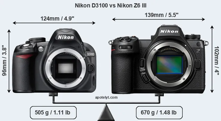 Size Nikon D3100 vs Nikon Z6 III