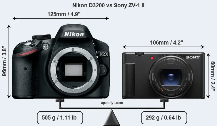 Size Nikon D3200 vs Sony ZV-1 II