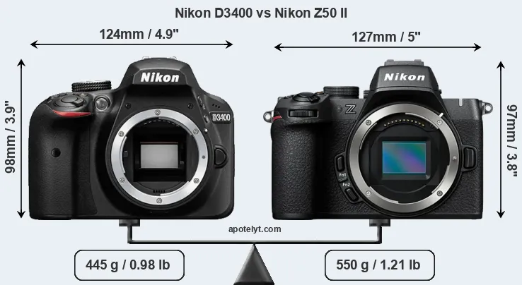Nikon D3400 vs Nikon Z50 II Comparison Review
