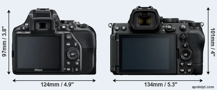 Comparison D3500 or Z5 II rear