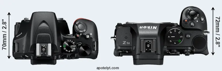 Compare D3500 versus Z5 II top