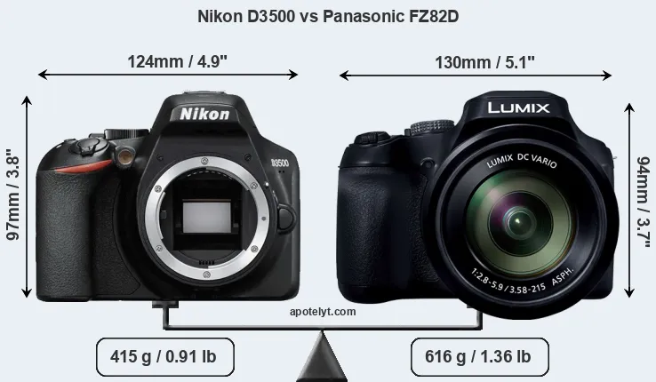 Size Nikon D3500 vs Panasonic FZ82D