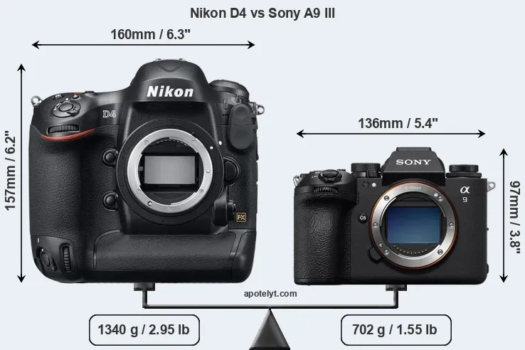 Size Nikon D4 vs Sony A9 III