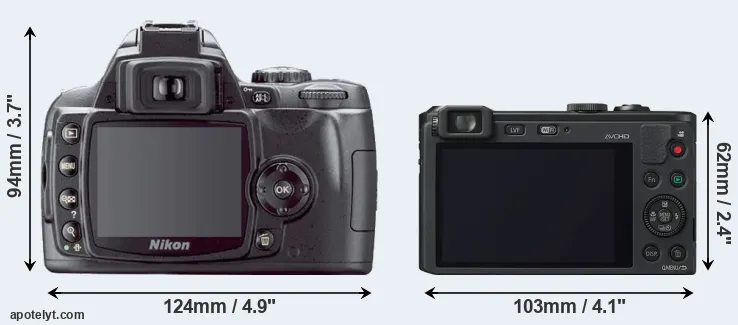Comparison D40X or LF1 rear