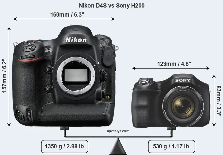 Size Nikon D4S vs Sony H200