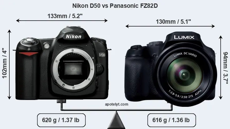 Size Nikon D50 vs Panasonic FZ82D