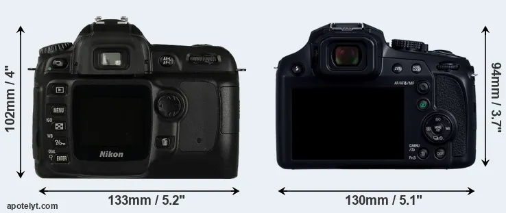 Comparison D50 or FZ82D rear