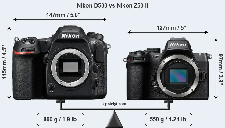Size Nikon D500 vs Nikon Z50 II
