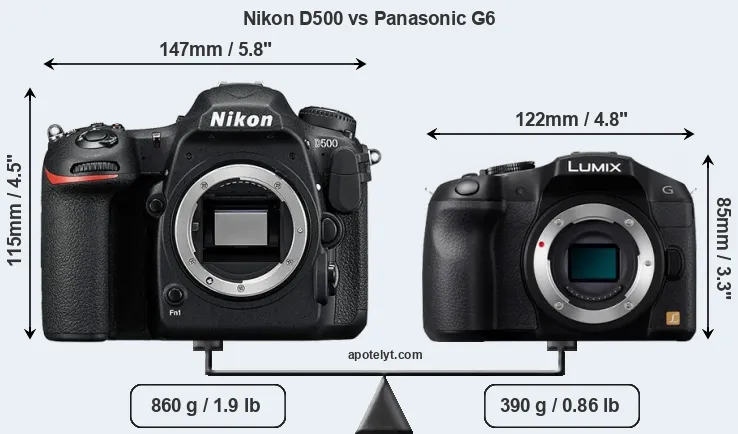 Size Nikon D500 vs Panasonic G6