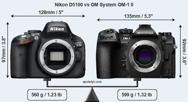 Size Nikon D5100 vs OM System OM-1 II