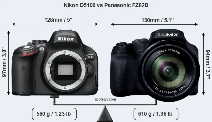 Size Nikon D5100 vs Panasonic FZ82D