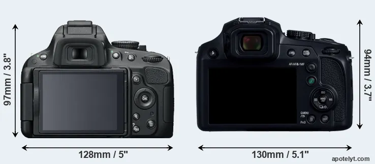 Comparison D5100 or FZ82D rear