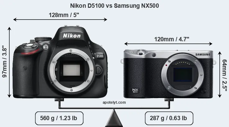 Size Nikon D5100 vs Samsung NX500