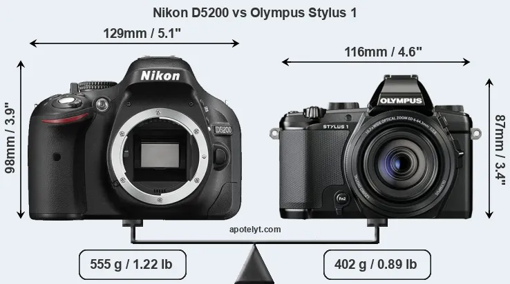 Size Nikon D5200 vs Olympus Stylus 1