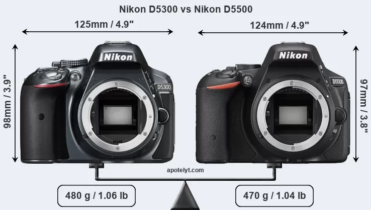 Difference Between Nikon D5300 and D5500