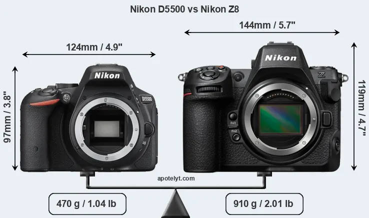 Size Nikon D5500 vs Nikon Z8