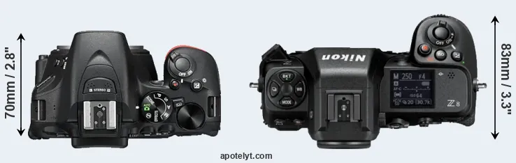 Compare D5500 versus Z8 top