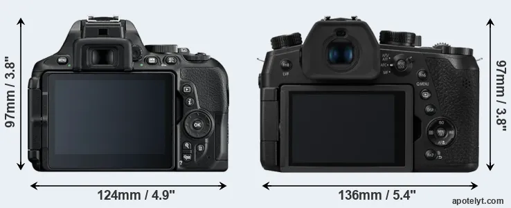 Comparison D5600 or FZ1000 II rear